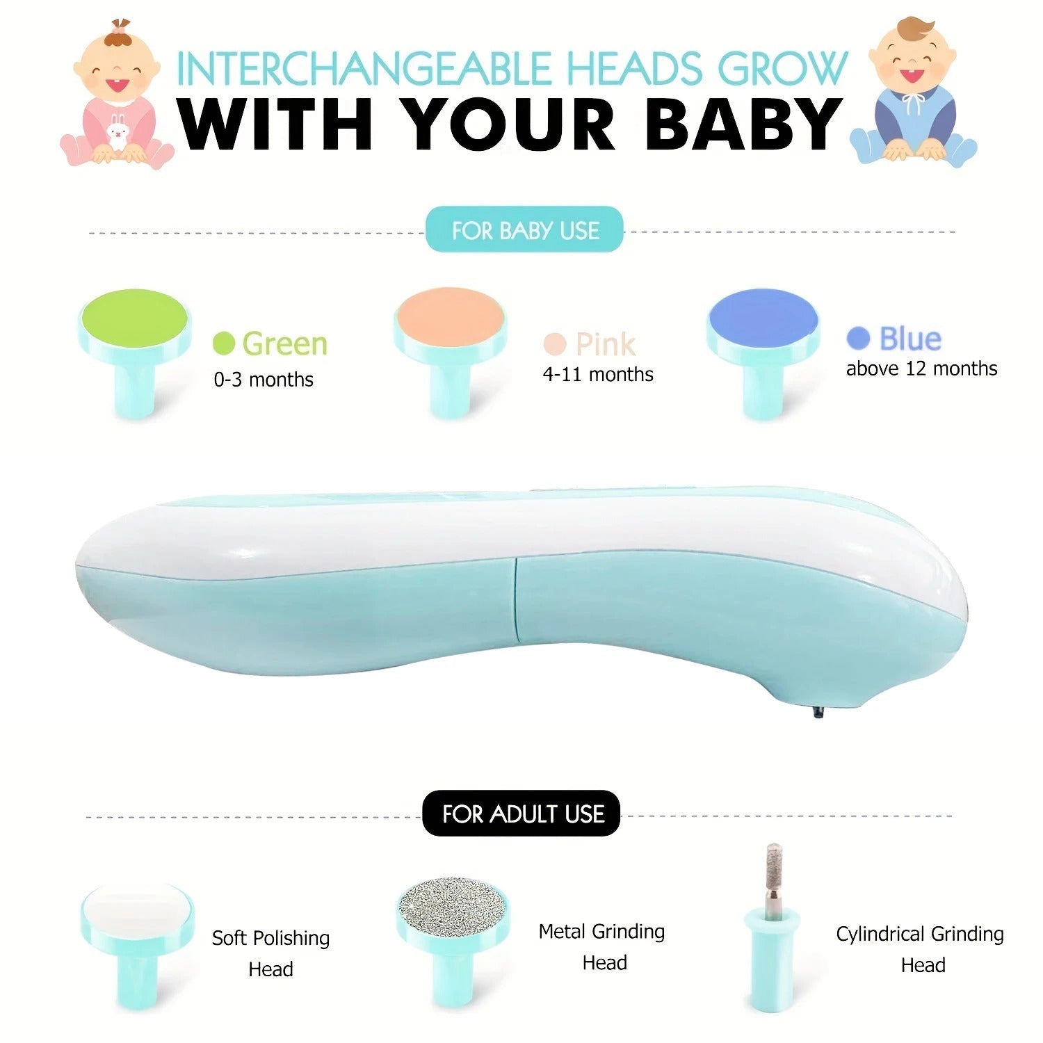 Electric Nail Trimmer